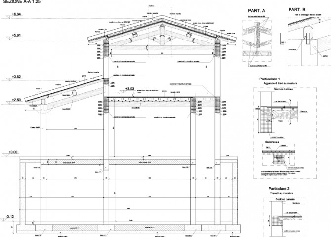  - Bartolozzi Group